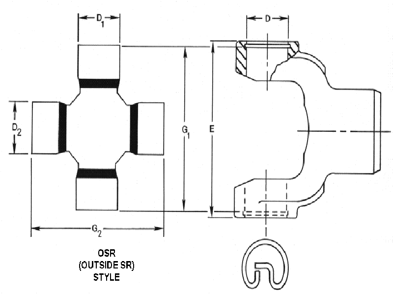 Universal Joint Chart